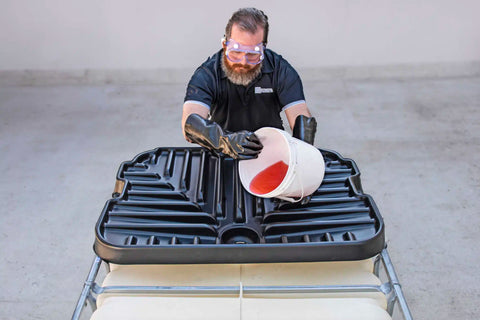 IBC Funnel
